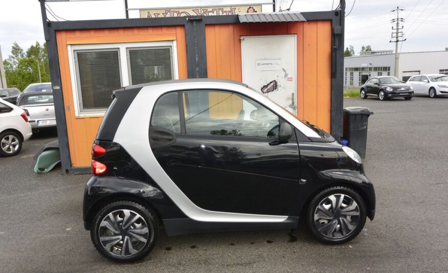 Smart ForTwo 0.8CDi ATM 40kW